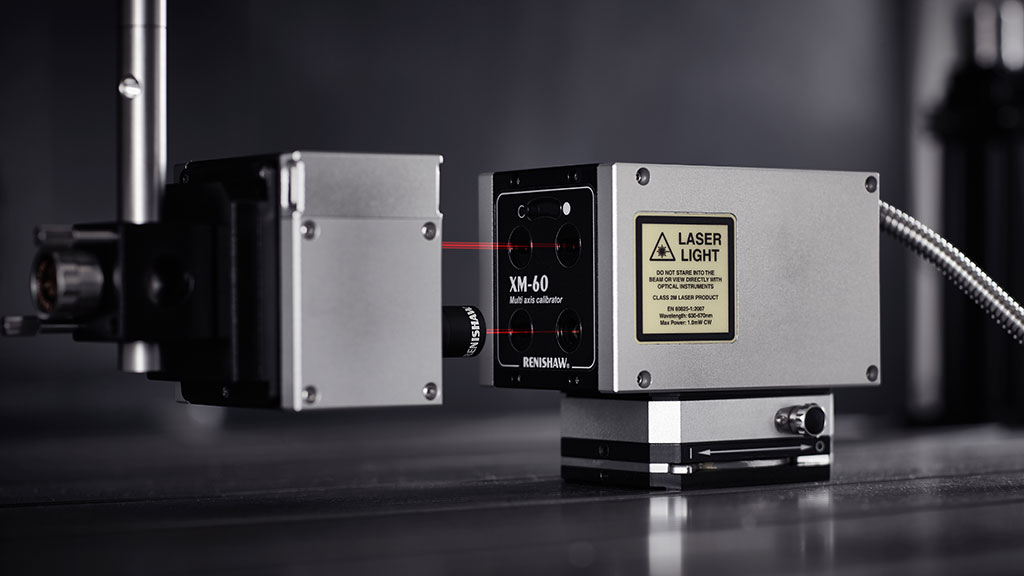 Multi-Axis Calibration